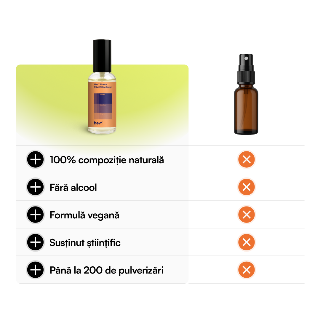 Expert Review