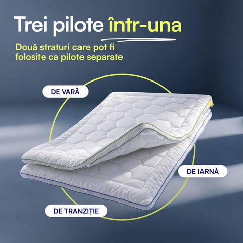 Pilotă Hevi™ 4 Seasons