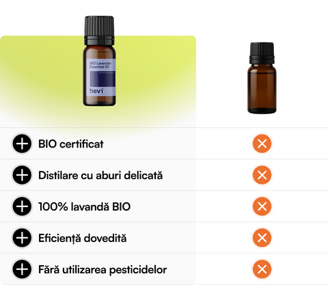 Hevi™ Ulei Esențial de Lavandă 50ml