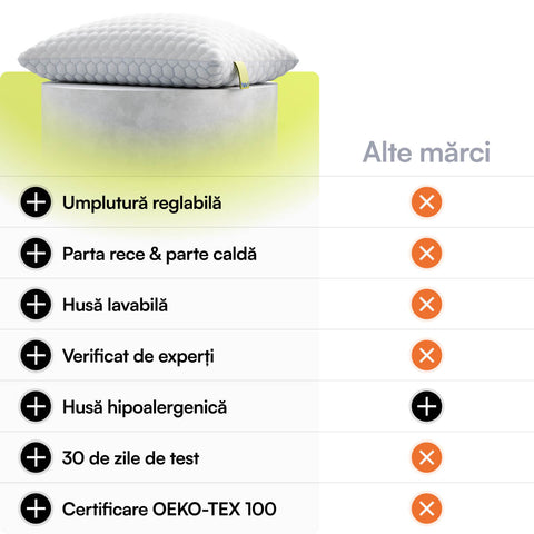 Hevi™ Pillow Junior 40x50