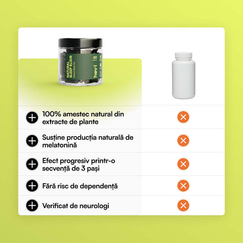 Hevi™ Natural Sleep Elixir