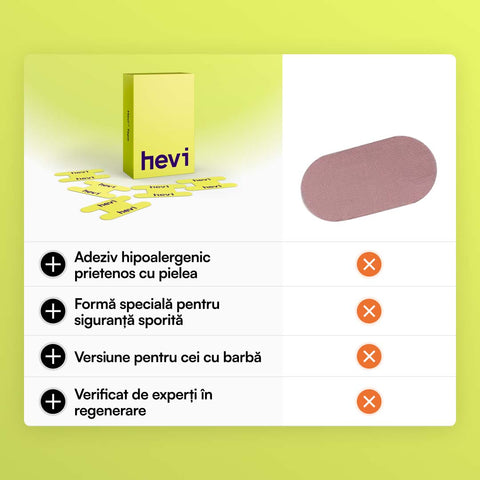 Hevi™ Tape